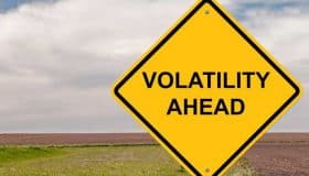 Profiting in volatility