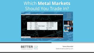 Which Metal Markets Should You Trade In?
