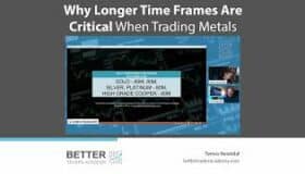 Why Longer Time Frames Are Critical When Trading Metals
