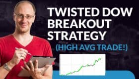 TWISTED DOW ALGO BREAKOUT TRADING STRATEGY