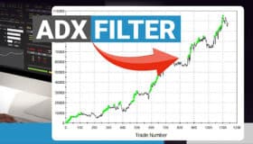 My Top 3 ADX Indicator Tips